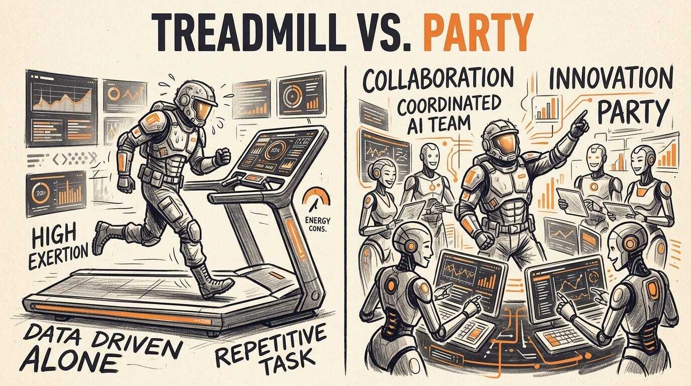 Context switching problem